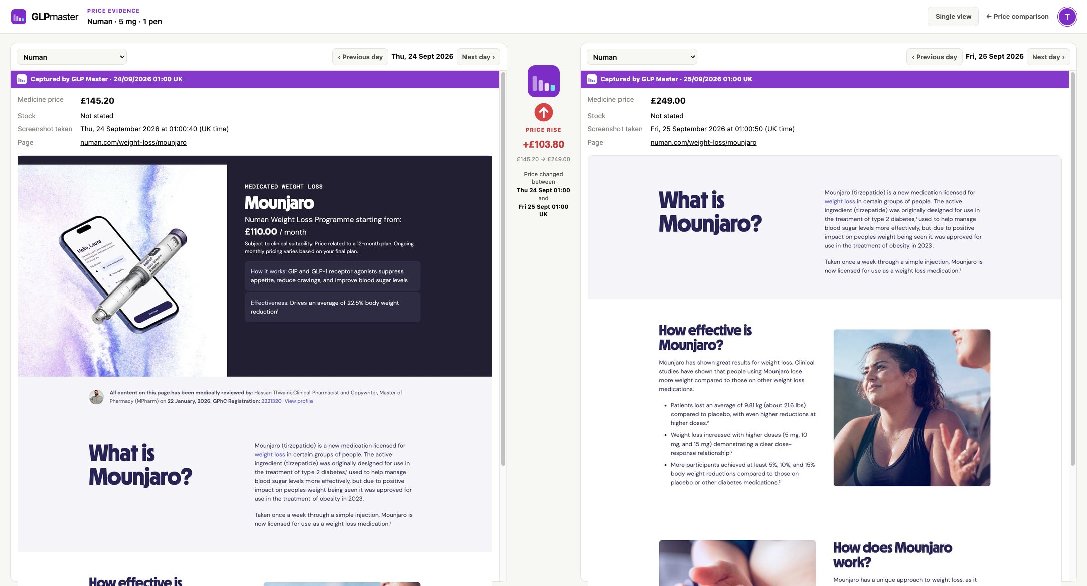 The price evidence viewer: one pharmacy's page captured on two consecutive nights side by side, with the capture times and a price rise between them